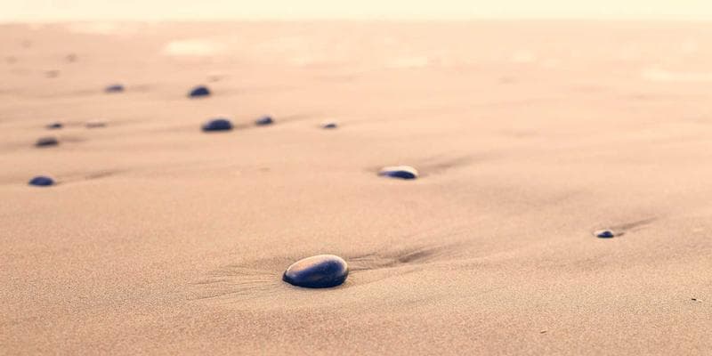 A candlestick chart showing intraday price boundaries with various technical indicators.